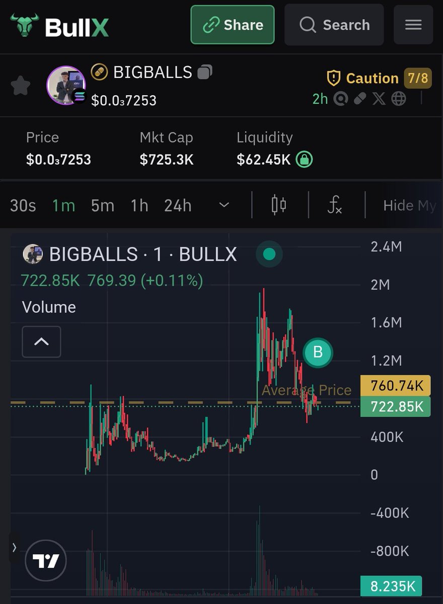 Dp_Crypto tweet media