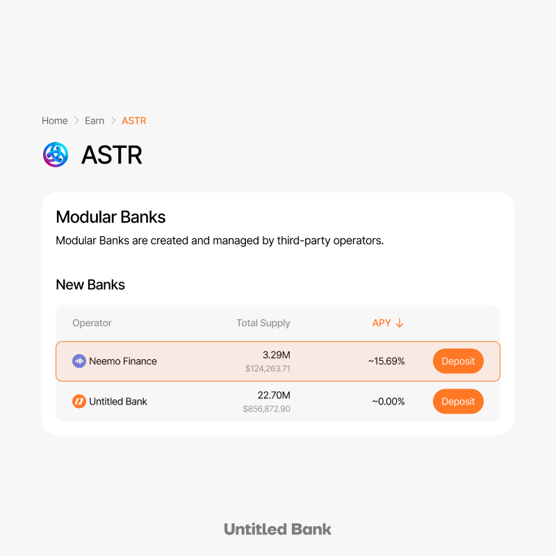 BankUntitled's tweet photo. @neemofinance - ASTR Bank is thriving🔥
【 Current APY : 15.69% 】
Strong borrow demand in the nsASTR/ASTR market is creating exciting yield opportunities.
Start earning now!🆙