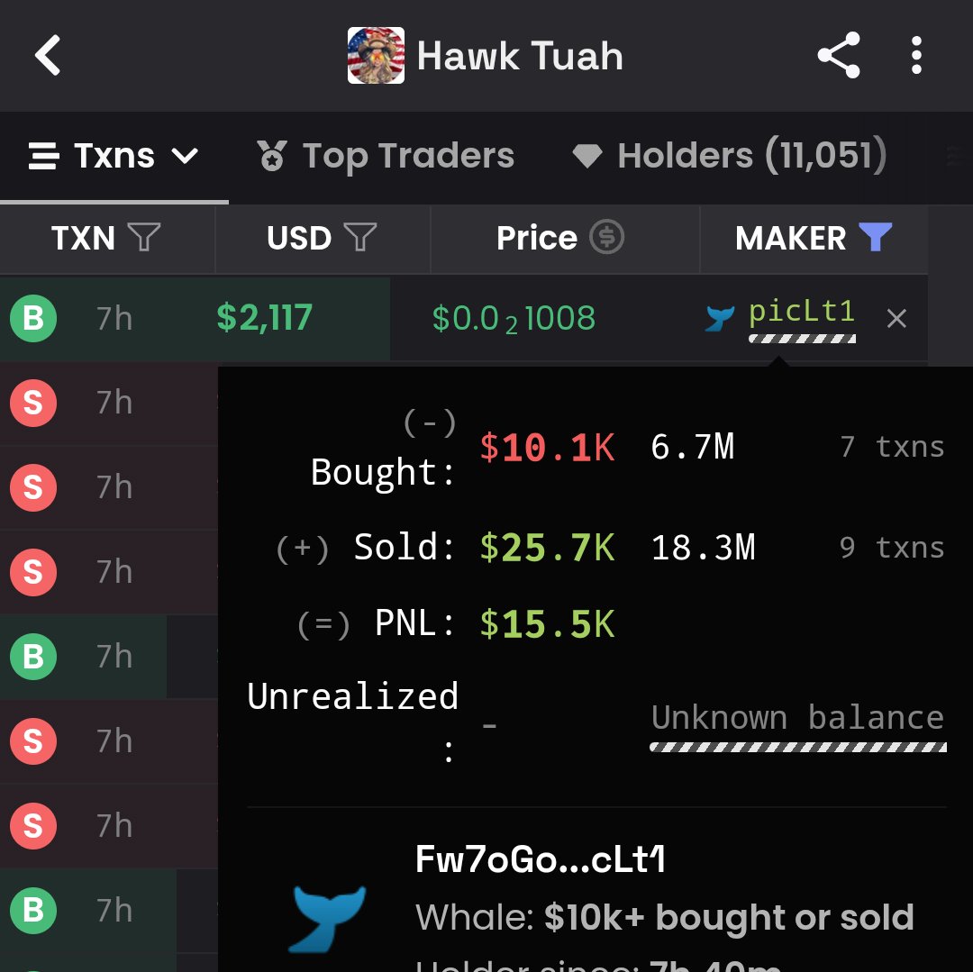 leohoneybadger's tweet photo. Quickly made 15K on $HAWK

$2000 $SOL GIVEAWAY to 4 People ($500 Each) 

To enter:

• Follow me
• Drop your $SOL addy
• Like &amp; RT this post

winners in 24 hours! https://t.co/7oWkPAW9KM