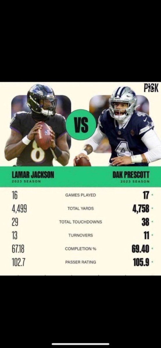 imoldasheck's tweet photo. @ImKyleMangum Just like it did last year https://t.co/FtKdwNQdI0