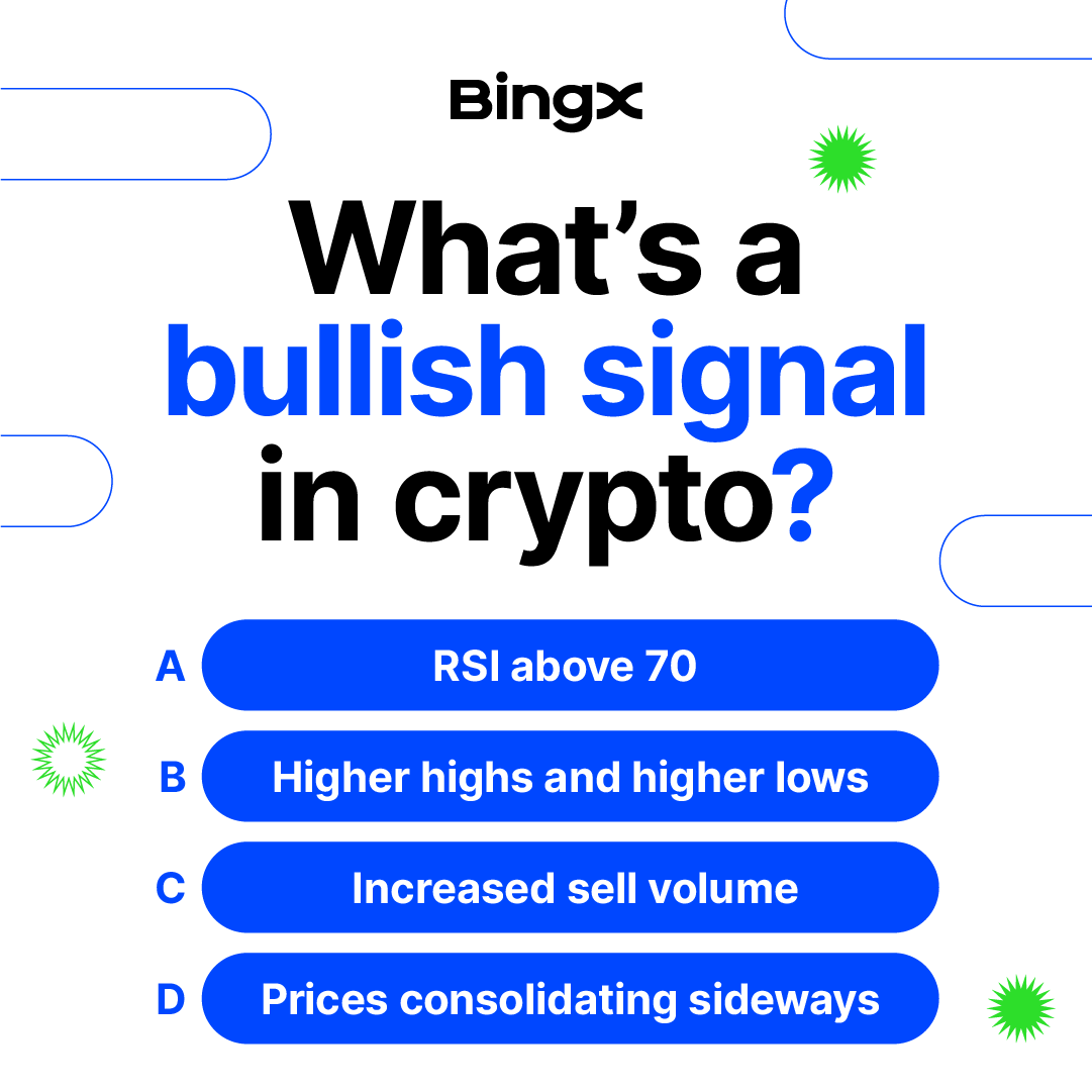 BingXOfficial's tweet photo. Time for #BingXQuiz. 

We're giving away XX USDT to two correct answers. 🙂
 
To join:
Follow, like and RT 
Comment the answer 👇 https://t.co/XXmdt1TAAz