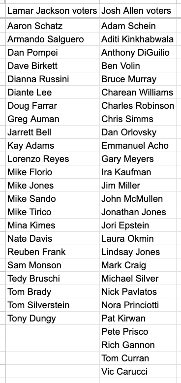 Justis Mosqueda tweet media