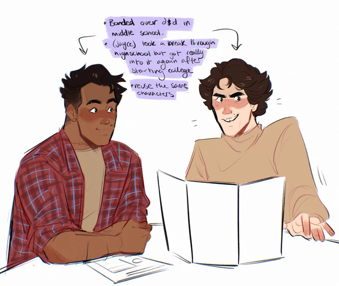 Obligatory arcane d&amp;d au 