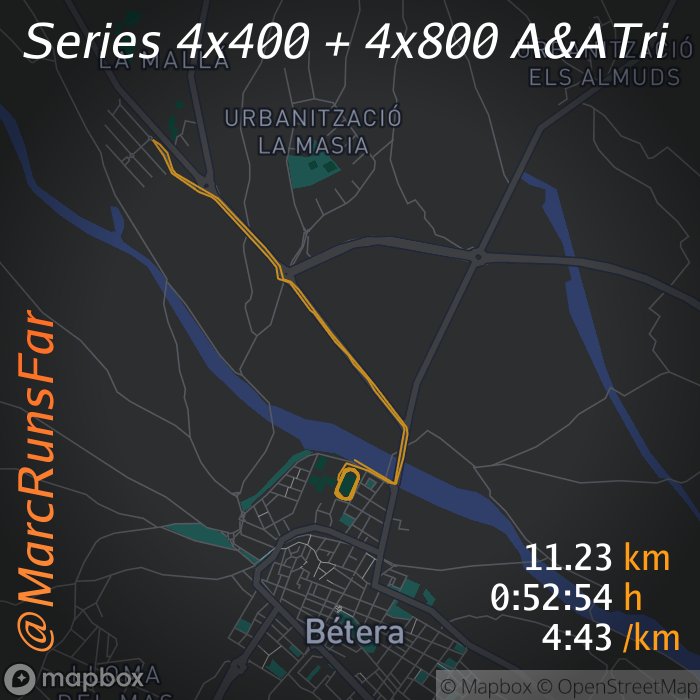 MarcRunsFar's tweet photo. Pushing my limits with high-intensity interval training! This session's focus on speed and endurance has boosted my VO2 max, a crucial factor in marathon performance. 

#garmin #strava #stryd #runchat #ukrunchat #FetchYourBody2025 #BeatYesterday #marathontraining https://t.co/Mtee0fRxtj