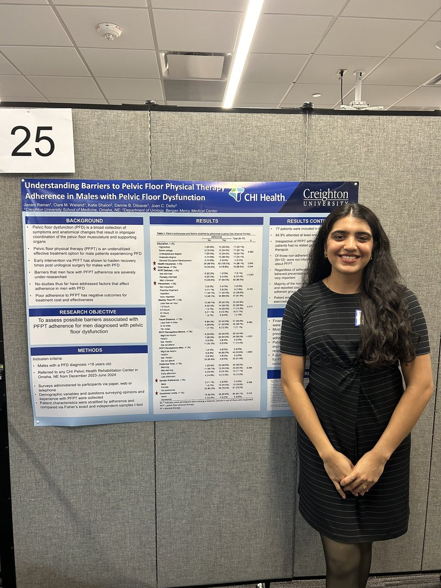 Congrats to Janani Raman <a href="/roaj0523/">Janani Raman</a> who presented our research “Understanding Barriers to Pelvic Floor Physical Therapy Adherence in Males with Pelvic Floor Dysfunction,” winning 2nd place for Basic, Transitional, &amp; Clinical Research at the 2025 Global Health Conference Midwest!