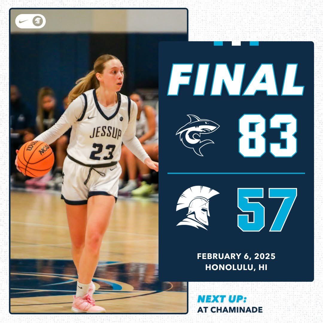 Final score in Honolulu:
Jessup 5️⃣7️⃣, Hawaii Pacific 8️⃣3️⃣

NEXT 🆙 at Chaminade
📅 Saturday
⏰ 2 PM (PST)
📍 Honolulu, HI

#1️⃣WARRIOR
