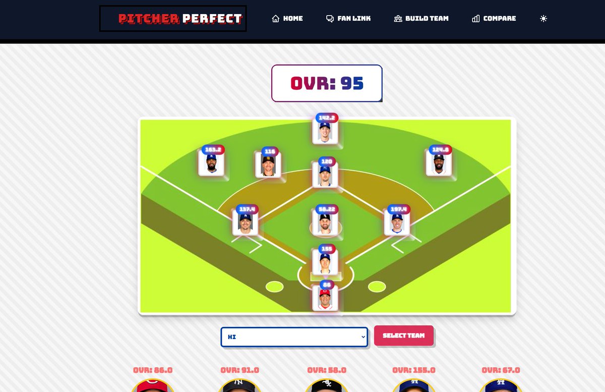 Shinde1729's tweet image. ⚾ Pitcher Perfect – A perfect pitch for all your baseball needs! 🚀
@MLB @googledevs @devpost
Using AI &amp;amp; Google Cloud, we deliver real-time insights &amp;amp; personalized highlights to enhance the MLB fan experience!

🎥 [youtu.be/-ELvMqja4uw?si…]
 #GoogleMLBhackathon #BuildWithGemini