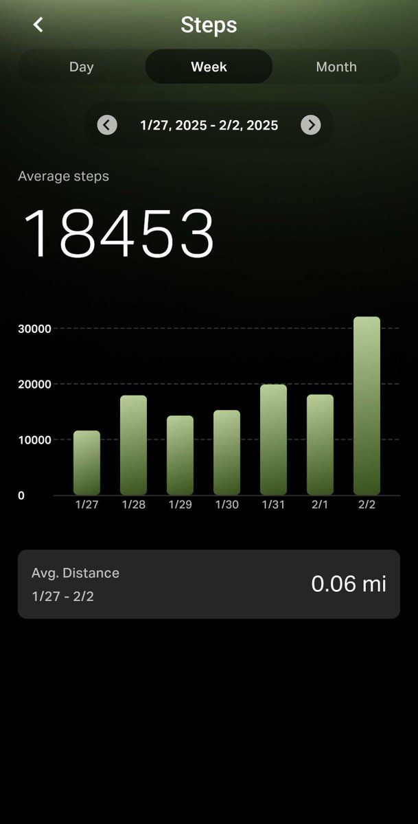 Join the #CUDISChallenge with the AI Smart Ring! 🌟💍 Track sleep, steps, &amp; earn rewards! 💤👣

 Use my code: Sz6i29vI to start! 

Let's crush goals! 💪🔥 

#Flow <a href="/CudisWellness/">CUDIS</a> <a href="/GravidCommunity/">Grav.id</a> @flow_bali