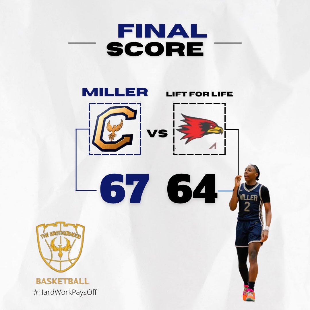 Final Score from tonight's game against Lift for Life: CA 67 - Lift 64

#Brotherhood | #RelentlessEffort