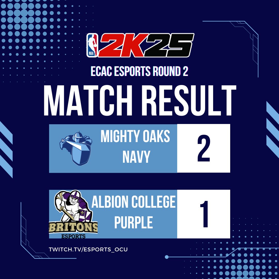 Oakland City University's @casherblum clinches a 2-1 victory over Albion College 2K Purple in Round 2 of the ECAC Esports NBA 2K25 Spring season.

#gomightyoaks #esports #oaklandcity #ecacesports