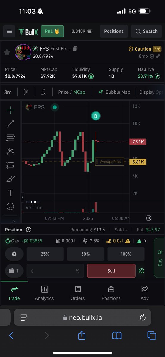 AxeHeadsol's tweet photo. @narracanz @bigsydNFT @NFTDEFILAND My last trade man… the all i left 

Hope it succeeds https://t.co/qxAFIu0BdV