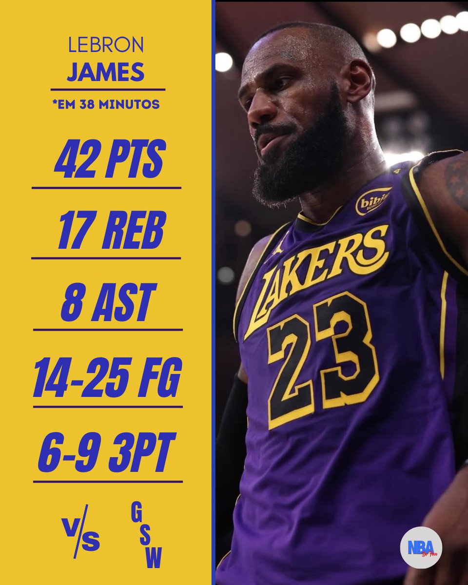 NBAdoPovo's tweet photo. O JOGADOR MAIS VELHO DA HISTÓRIA DA NBA COM UM JOGO DE 40 PONTOS

ISSO É LEBRON JAMES

O INIMIGO DO INSS

que cara bom https://t.co/fhYPfEHcg1
