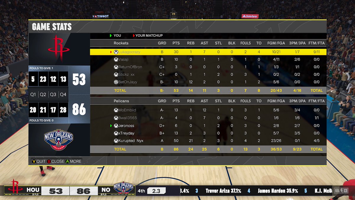 ResurgenceESP's tweet photo. GG’s to @Lukagocrazy as @PelicansNBA 4-2 in Finals! ($800) VBA Season 10 vs @HoustonRockets!
PG: #MoEmbid
SG: #Bwall3565
SF: @xJero_
PF: #xTreyday
C: #KuruptedNyx
Powered by : @VonTheJournal
@youFamousEnough @HOFLeague2K @iNetworkSports @TooColdOrg @OKCCharger https://t.co/iyWYEMDgmp