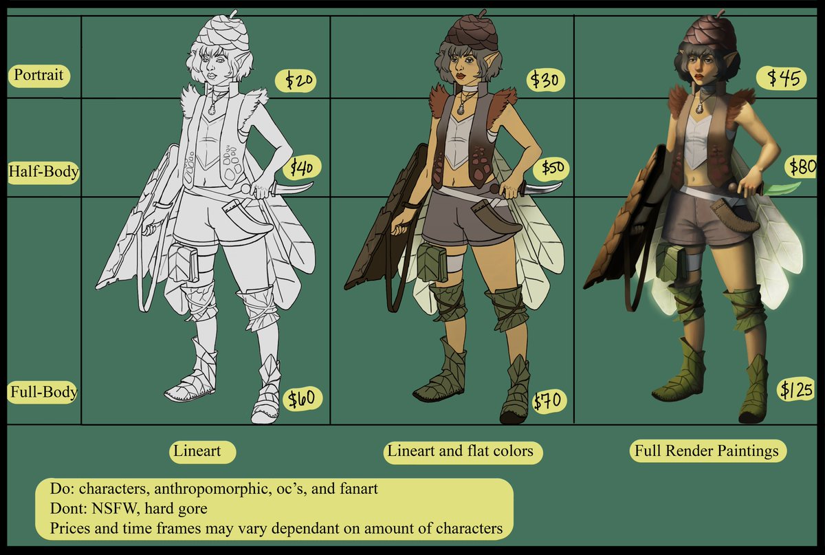 im opening commissions for anyone interested, feel free to dm me!