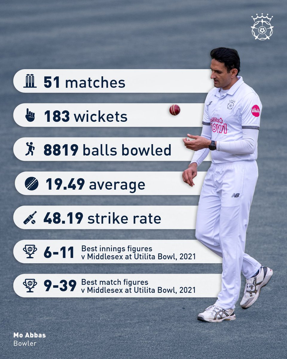 CriccDoctor's tweet image. Abbas Moves to NottinghamShire after finishing a successful stint at Hampshire
#MohammadAbbas #PakistanCricket