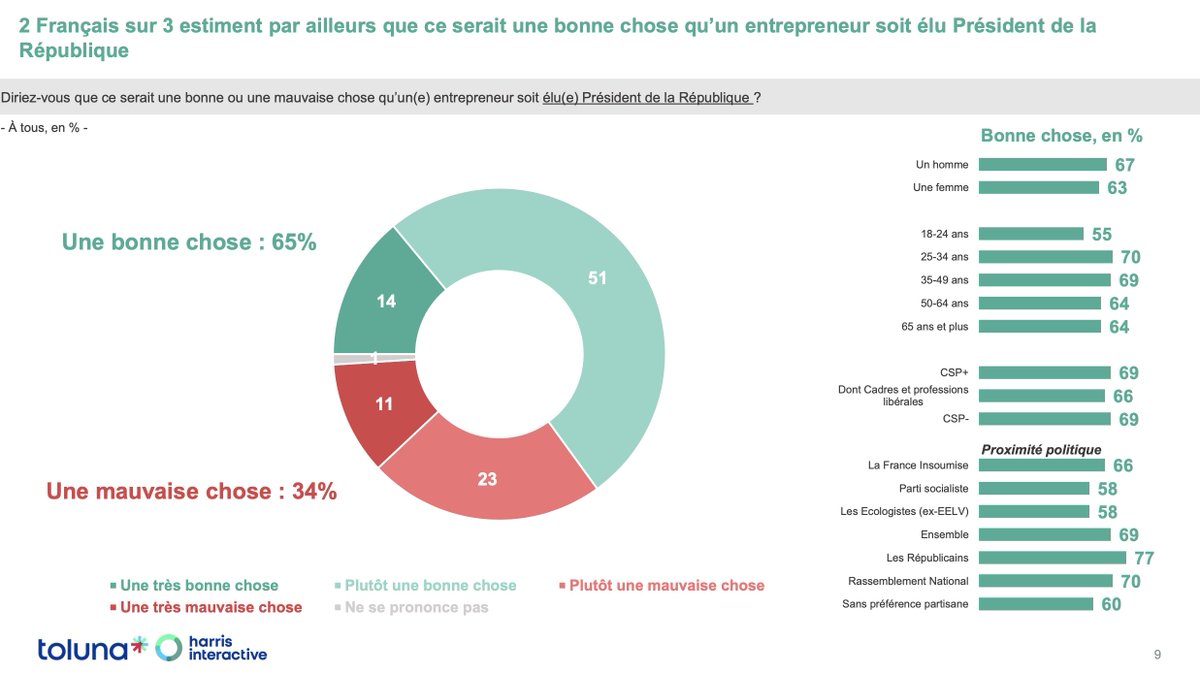 Pierre Entremont tweet media