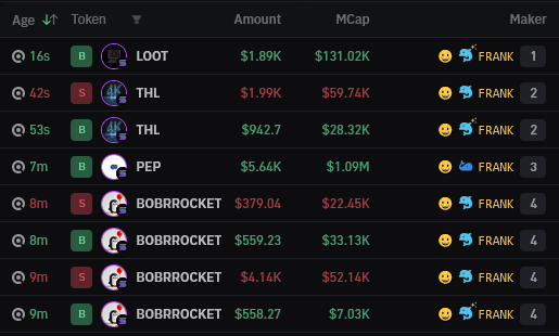 _fat_al_'s tweet photo. @anon_rip frank: "you gotta have conviction in your trades"

also frank insta-nuking microcaps for 2x's on copytrade volume all day: https://t.co/PhliH9kaI0