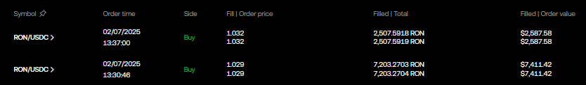 Bought another 10k USD of $RON.

I am done buying, I am officially broke.

Now we sit, relax, and work for our bags.