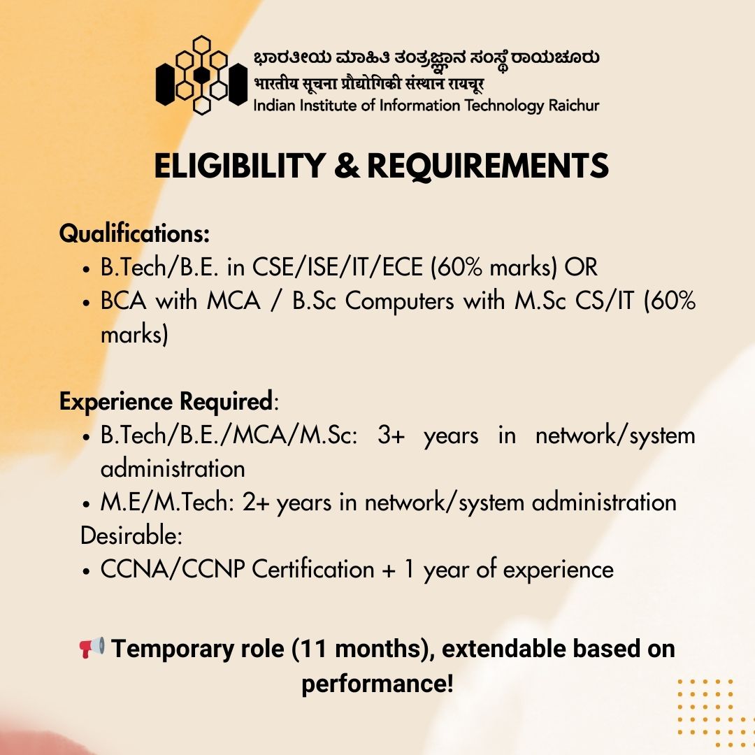 IIIT Raichur tweet media