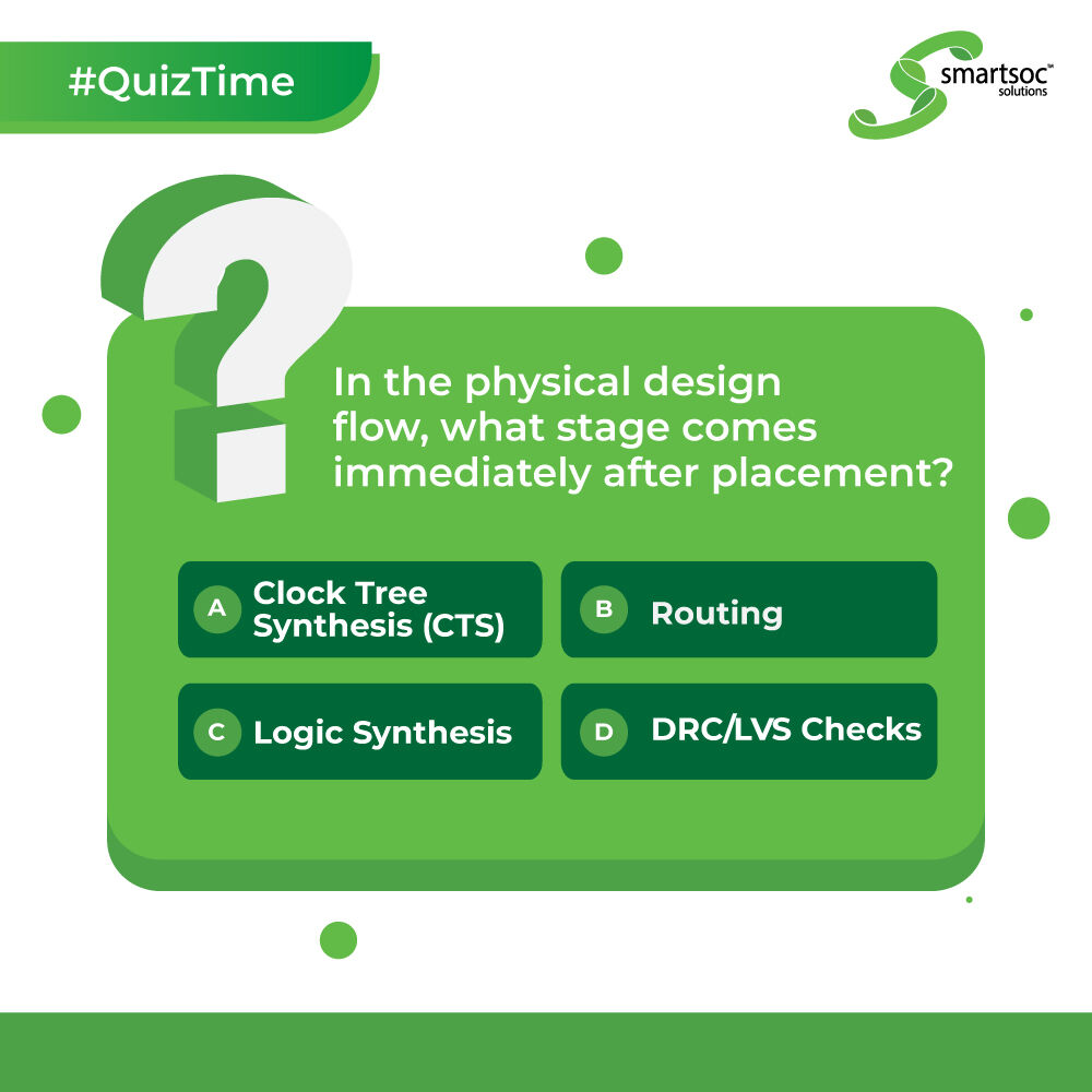 smartsocs's tweet image. 🚀 Physical Design Quiz! 🚀  

❓ What comes after placement in the physical design flow?  

A) CTS  
B) Routing  
C) Logic Synthesis  
D) DRC/LVS  

💡 Drop your answer below! 👇

 #VLSI #PhysicalDesign #Semiconductor