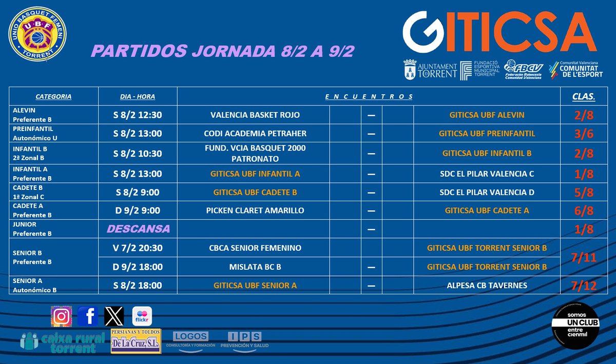 UBF Torrent (@ubftorrent) on Twitter photo Arrancamos jornada con nuestras Senior B
➕⛹🏼♀️🏟️
<a href="/fbcv_es/">FBCV</a>
<a href="/FDMTorrent/">FDM Torrent</a>
<a href="/comunitatesport/">Comunitat de l'Esport</a>
<a href="/Aj_Torrent/">Ajuntament de Torrent</a>
#torrentciutatdelbasket
#baloncestofemenino Arrancamos jornada con nuestras Senior B
➕⛹🏼♀️🏟️
<a href="/fbcv_es/">FBCV</a>
<a href="/FDMTorrent/">FDM Torrent</a>
<a href="/comunitatesport/">Comunitat de l'Esport</a>
<a href="/Aj_Torrent/">Ajuntament de Torrent</a>
#torrentciutatdelbasket
#baloncestofemenino