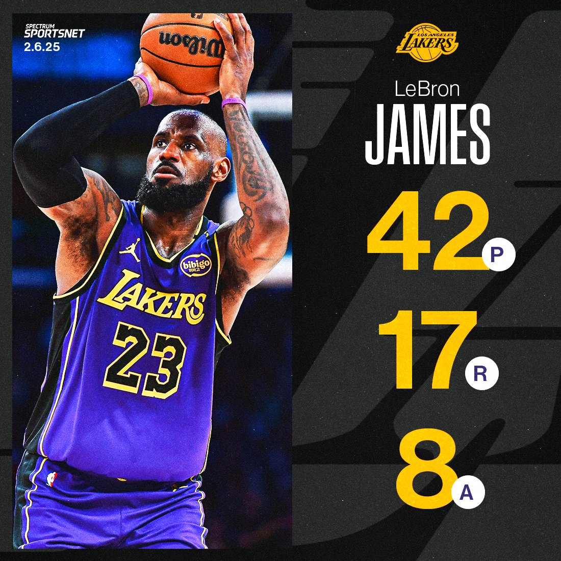 SpectrumSN's tweet photo. 40 is just a number! LeBron joins MJ as the only players to score over 40 points at the age of 40!
#VintageKing https://t.co/FExJWO6s1a