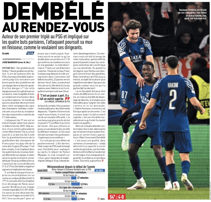 StatsPerform's tweet image. 💡 Bringing every stat, moment and storyline of #UCL&apos;s historic 18-match night to life.

Here&apos;s a look at how we helped capture magic in the detail of every Matchday 8 game and turn it into one of the most memorable nights in competition history.

➡️ bit.ly/3Q6kLcG