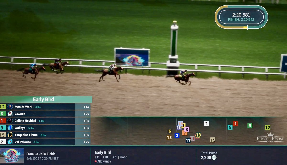twinspired_r's tweet photo. Twice a mini-major winner as a 2yo and 3yo, “Men At Work” returns as a 6yo to win the @photofinishgame Early Bird and takes home 1034 $CROWN https://t.co/gDo9moR5DN