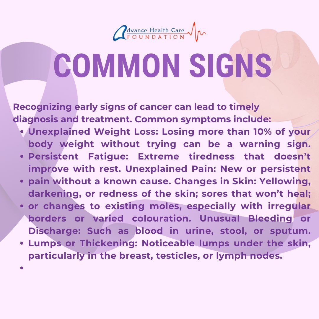 ahcfoundation's tweet photo. World Cancer Day raises awareness, promotes prevention, encourages early detection, supports patients, and advocates for global action against cancer 💪 https://t.co/xSmhYAjGcV
