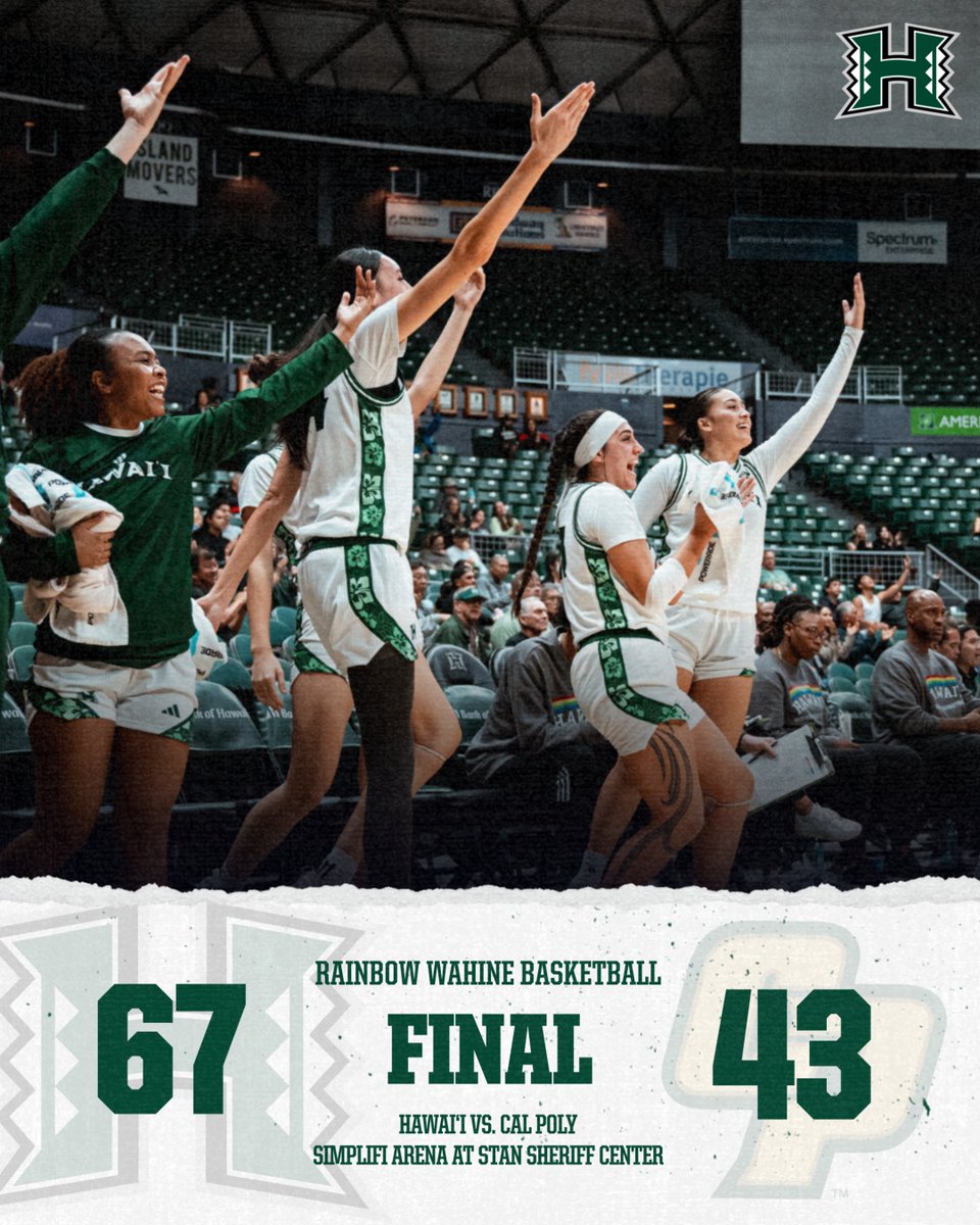 There's No. 🔟!

#GoBows #SISTAHHOOD