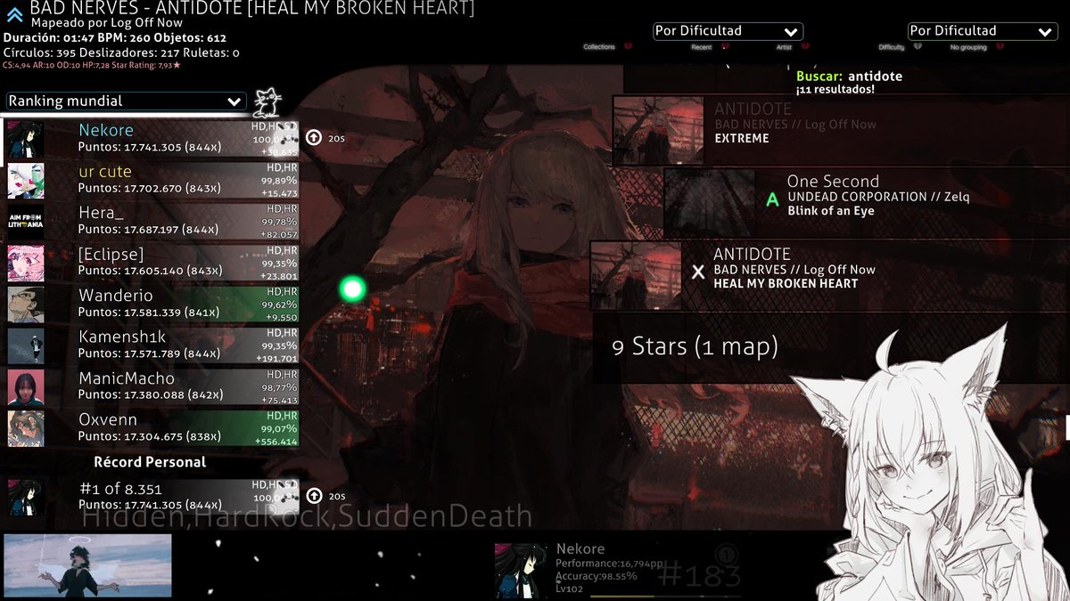 nekore tweet media