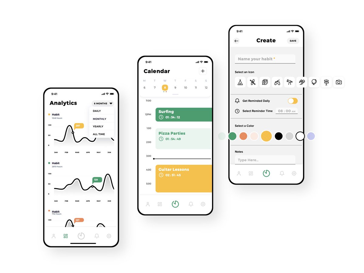 Makeen Technologies tweet media