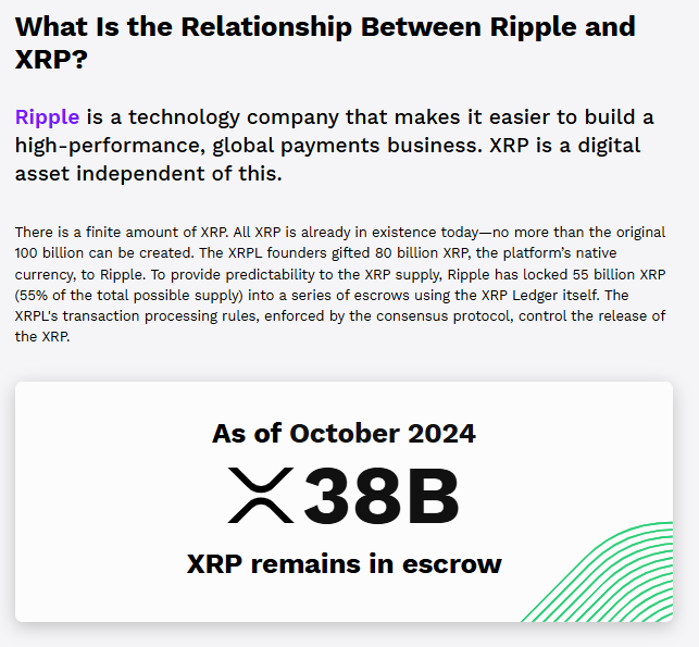 AIphaHUB's tweet image. 🚨#Ripple’s official stance:

$XRP &amp;amp; Ripple are separate
 $XRP is decentralized
 #Ripple doesn’t manage or issue $XRP

Sounds like they’re washing their hands while pivoting to RLUSD stablecoin business. 🤔

$BERA $ONDO $NOT $SUI $TRUMP $HYPE $TAO $OSOL $MEMDEX $ACT $AVT $XYO $VR