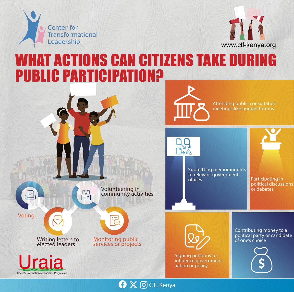 Recently, Gen-Z took to the streets to protest the Finance Bill—an impactful form of PUBLIC PARTICIPATION. 

However, civic duty doesn’t stop there!

This post highlights other powerful ways citizens can drive meaningful change beyond protests.

#StayInformed #StayEngaged