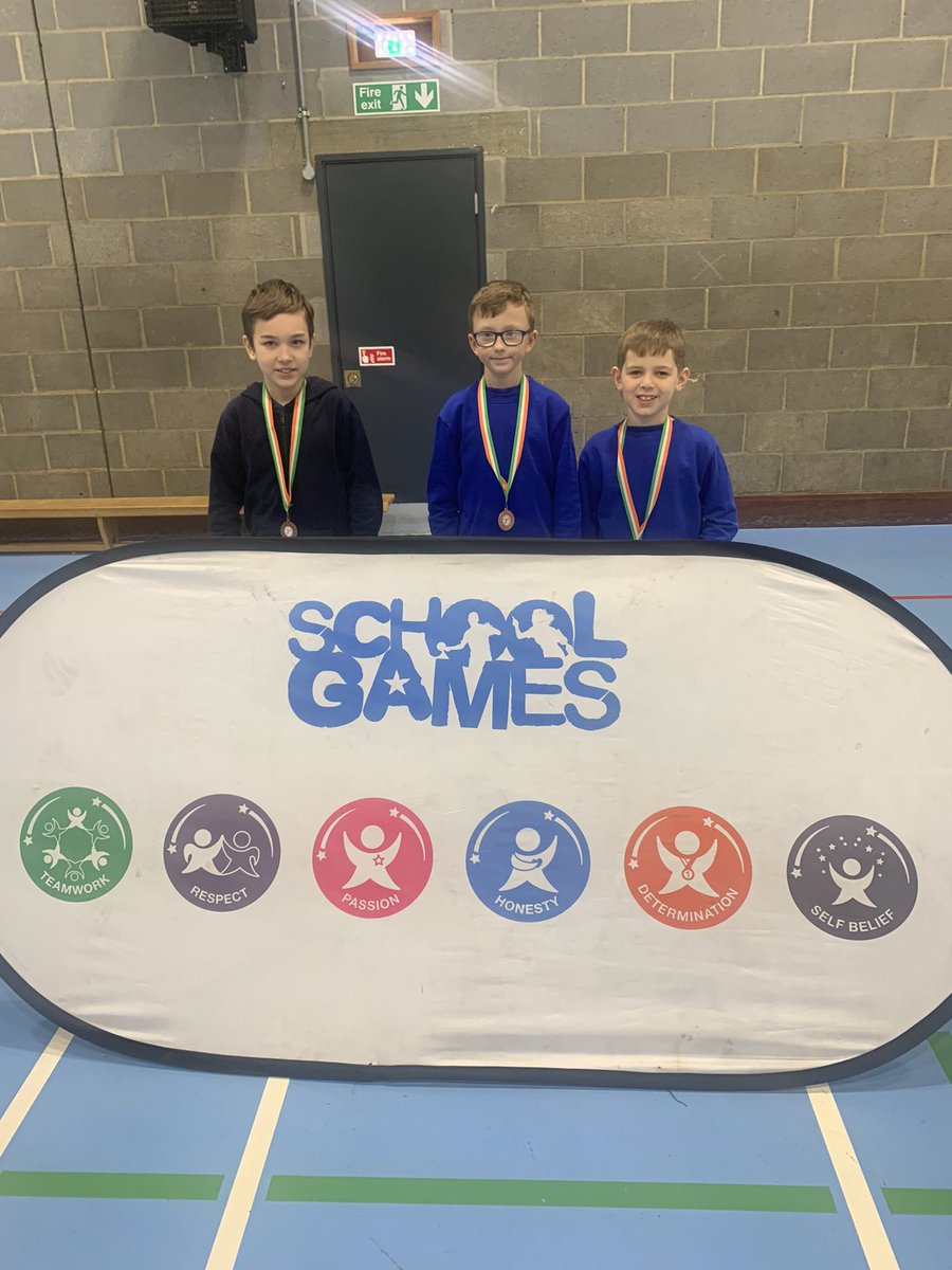 Boston School Sport tweet media