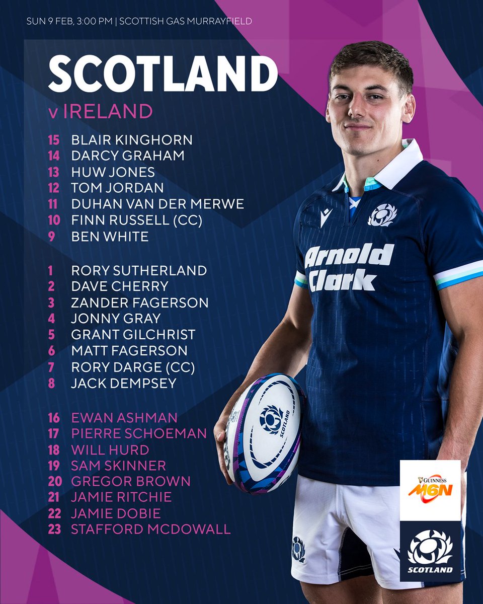 Scottish Rugby tweet media