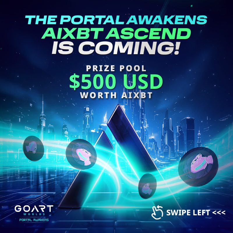 goartworlds's tweet photo. ⚡ AIXBT Ascend Treasure Hunt begins today at 4 PM UTC!

🏆 $500 USD worth of $AIXBT Prize Pool!

📍 The Dome Portal
📅 7 – 12 February

💰 Top 50 players win! Don’t forget to fill out the reward form at the end to claim your prize!

🔥 Play more, earn more—Portal Awakens!