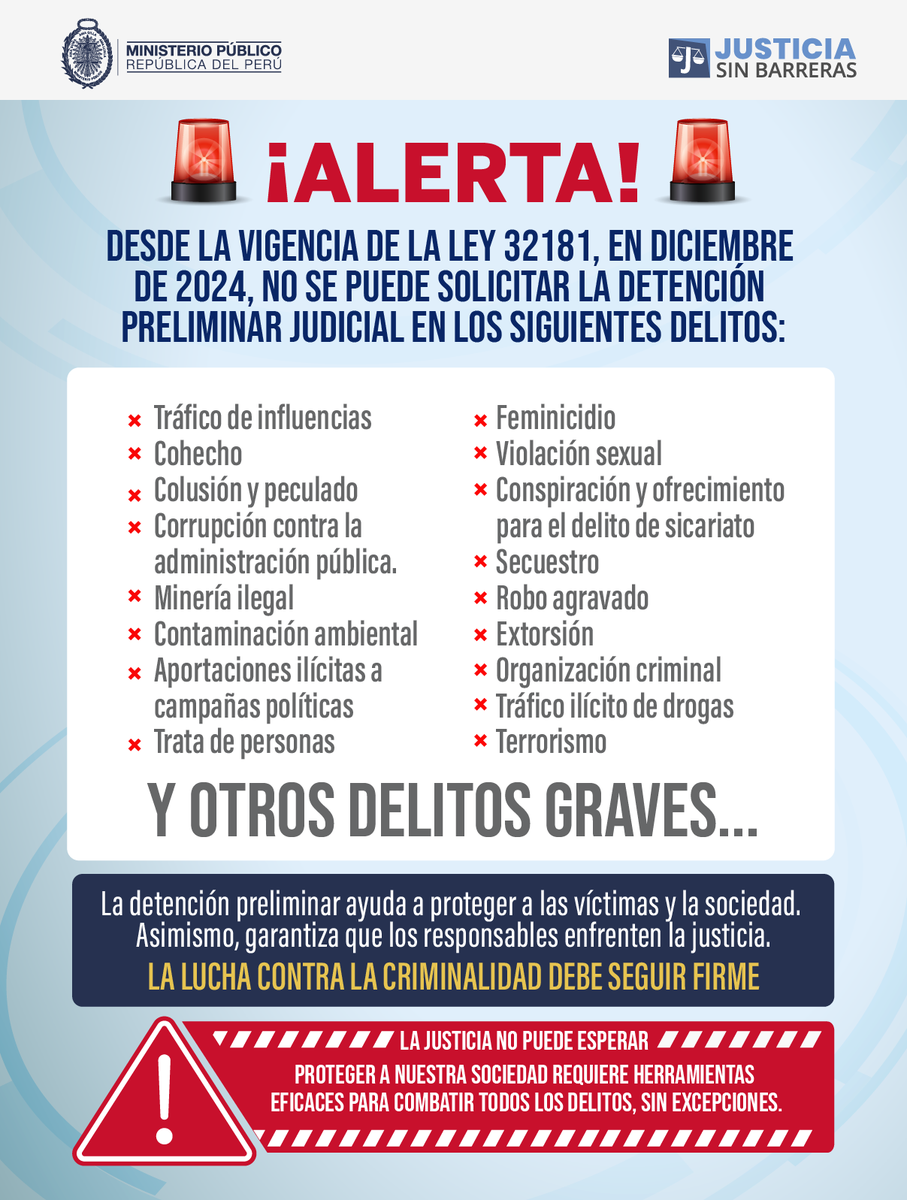 FiscaliaPeru's tweet photo. 🚨⚖️ ¡La lucha contra la criminalidad no puede detenerse!

🧐 Desde la vigencia de la Ley 32181 no se puede solicitar la detención preliminar judicial en delitos graves como: corrupción, trata de personas, feminicidio, secuestro y más.

✨ #JusticiaSinBarrera https://t.co/TBgDYQ7Hsd