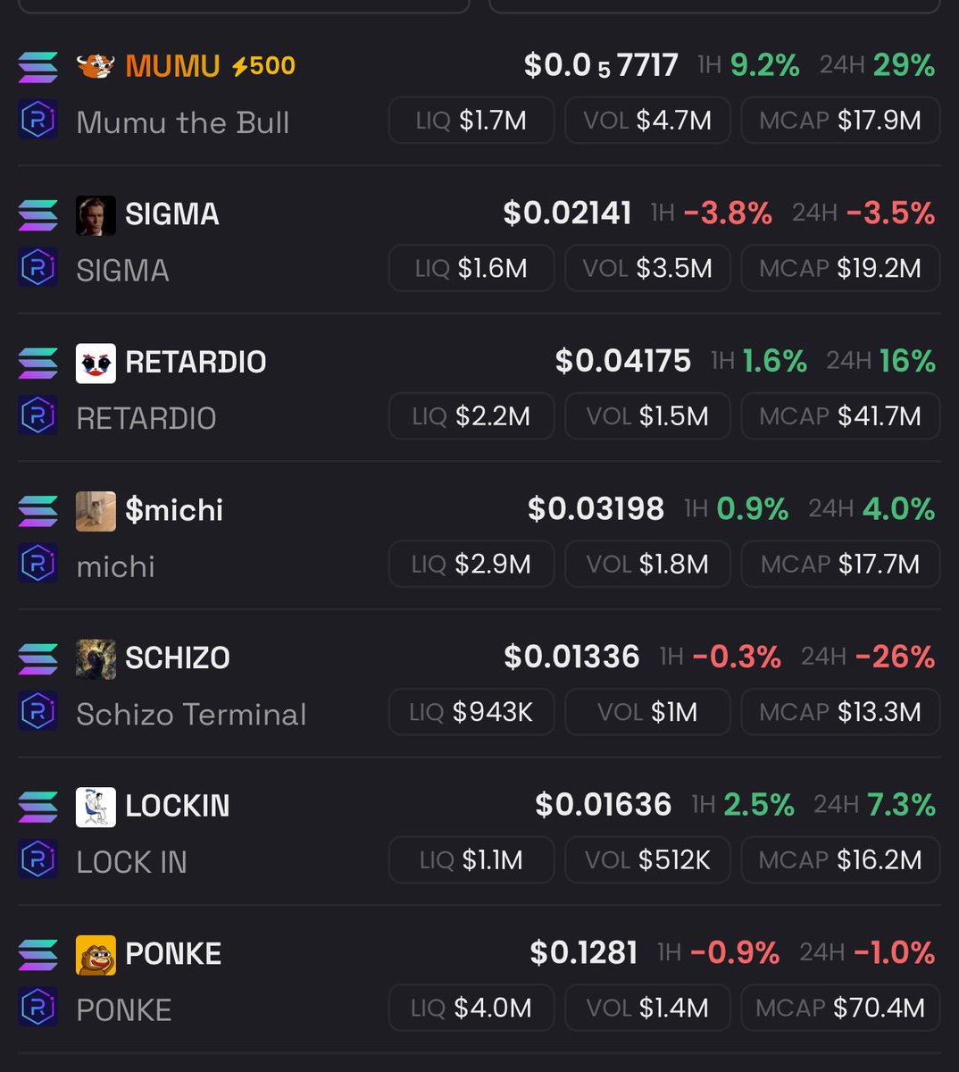 truthell's tweet photo. $MuMu keeps showing strength! 

Has more whales join the muuuuvement 
Positioning for the expected explosion! 

The uptrend gains stand for more than a 40x at this point! 

Act accordingly! 

Lfgggggg bulls 

#MMGA

@mumu_bull https://t.co/qTXoJW2NF1