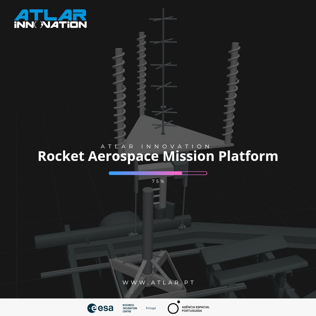 ATLAR Innovation's RAMP system tracks satellite launches pre-orbit, offering real-time monitoring and analytics for enhanced safety and coordination, ultimately serving as a Flight Termination System for secure mission control.