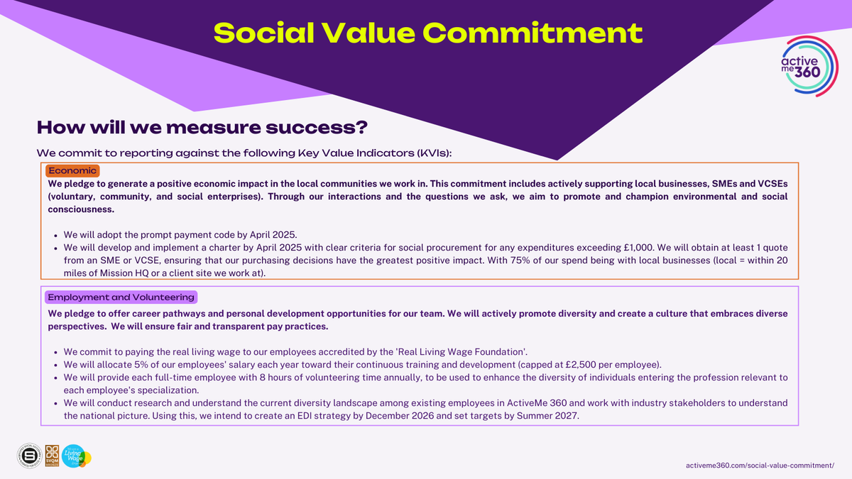 ActiveMe 360 tweet media