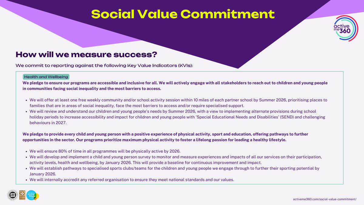 ActiveMe 360 tweet media