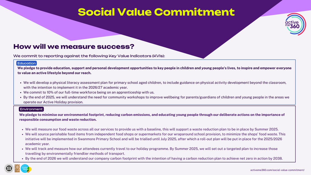 ActiveMe 360 tweet media