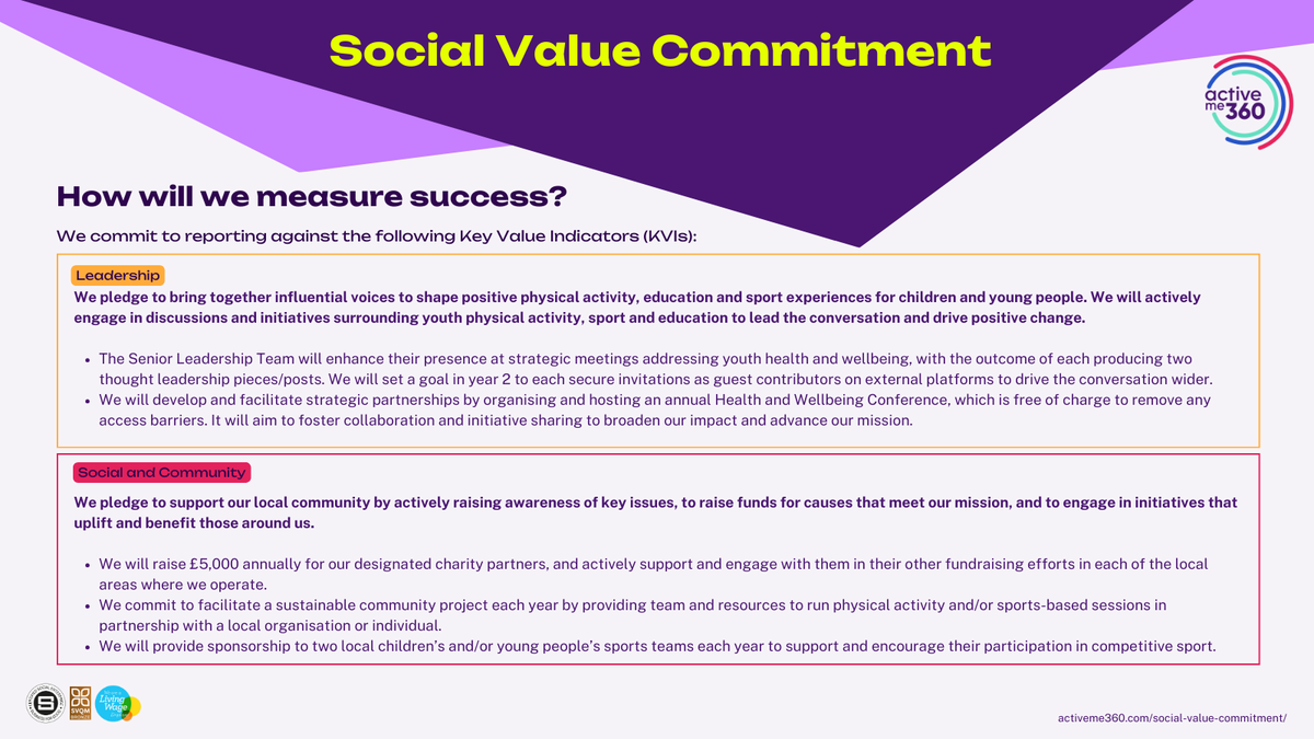 ActiveMe 360 tweet media