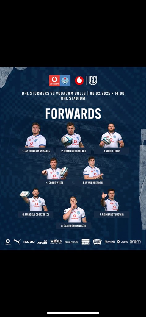 Forwards:
This is not the team I was expecting or wanted. Wessels starting, is that to have bench impact when Malherbe is off? Can Wessels hold him? JF is going to struggle against Van Heerden. Again, Ludwig needs to prove himself and for me he hasn't yet.