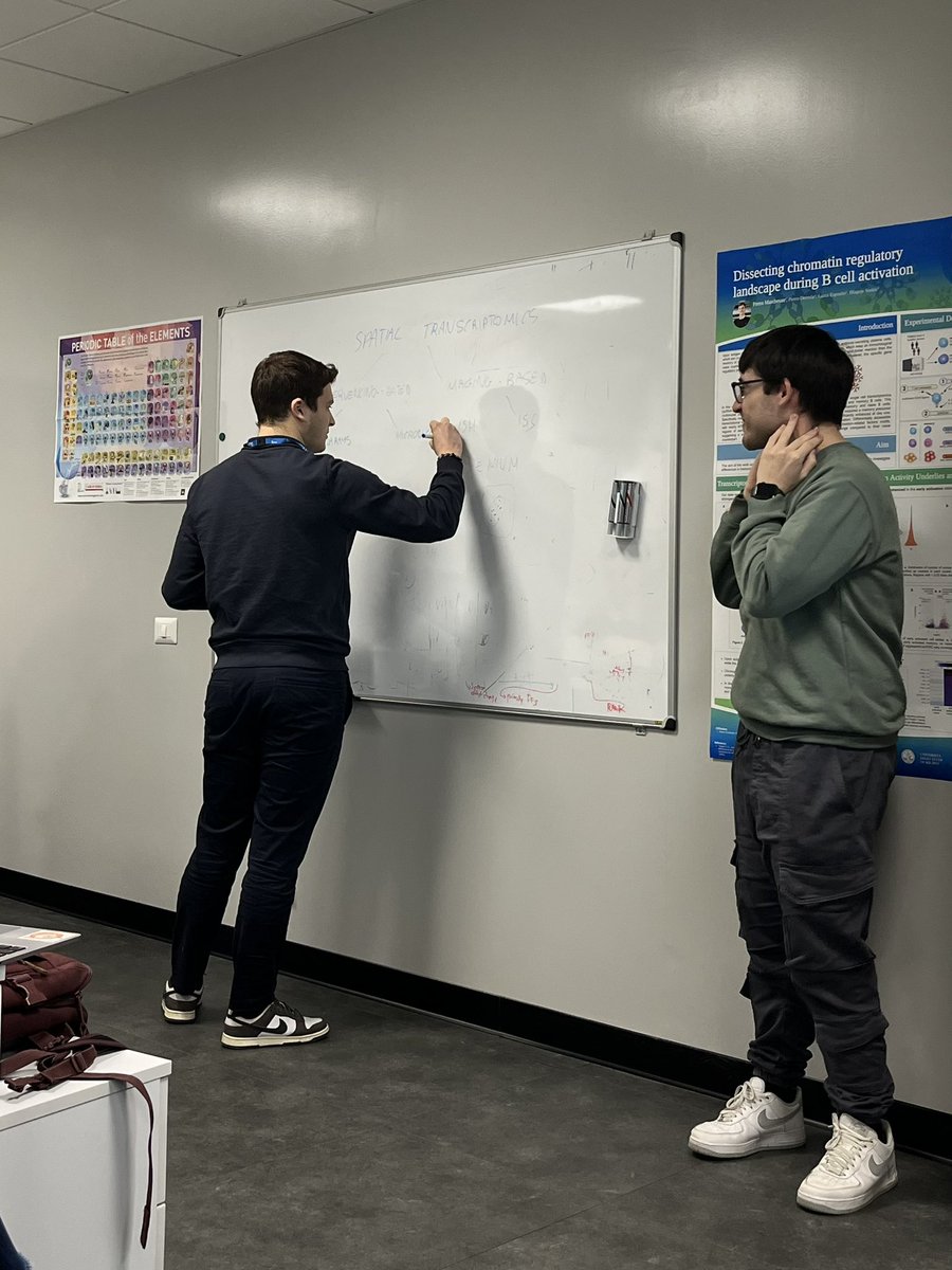 Sara Ometto (@omettosara) on Twitter photo An amazing lesson on spatial transcriptomics by these two <a href="/francescocist9/">Francesco Cisternino</a> <a href="/EmanuelSoda1/">Emanuel Soda</a> 🤩 An amazing lesson on spatial transcriptomics by these two <a href="/francescocist9/">Francesco Cisternino</a> <a href="/EmanuelSoda1/">Emanuel Soda</a> 🤩