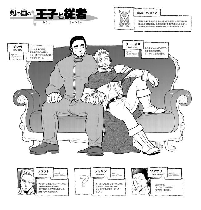 #刺さる人に届け一次創作祭り 
堅物ガチムチ年上従者×従者大好き奔放王子のイチャイチャ体格差エッチです 体格差・年の差・主従・筋肉・でかいおじさん攻めが好きな方はぜひ 