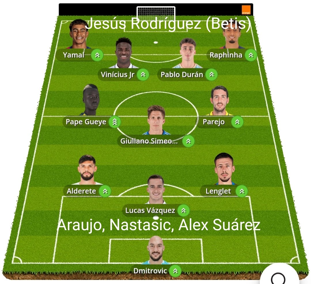 eltom_lopez's tweet photo. @DudasFootball Hola! Me podrías ayudar con la alineación? La dejarías tal cual o harías algún cambio?, podria cambiar formación tb. Gracias! https://t.co/Hp2R4pfOcR