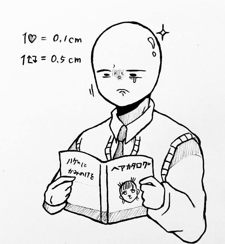反応に応じて、ハゲの髪を生やす