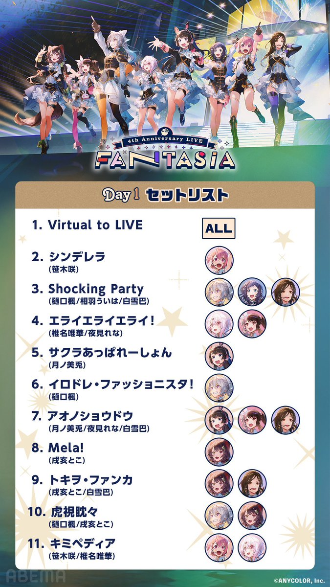 FANTASIA DAY1無料放送 ご視聴ありがとうございました📺 2/23(日)23:59